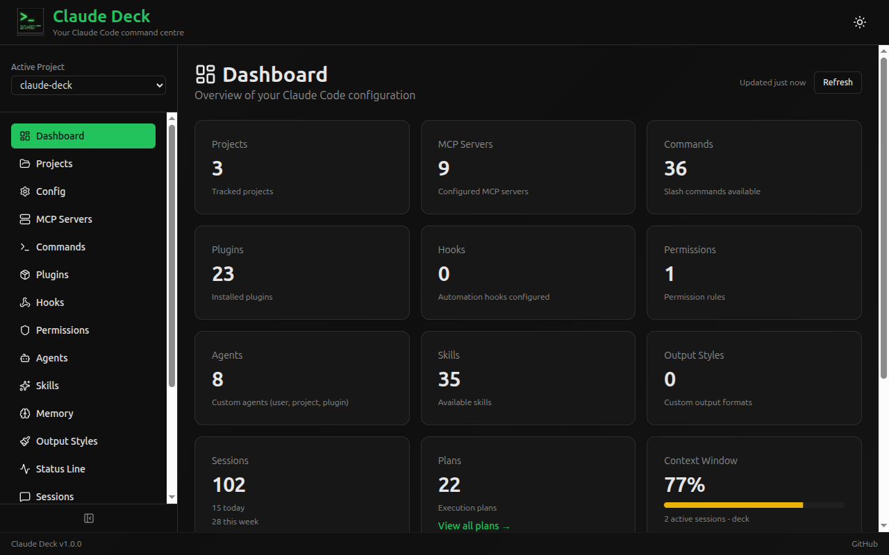 Claude Deck dashboard overview
